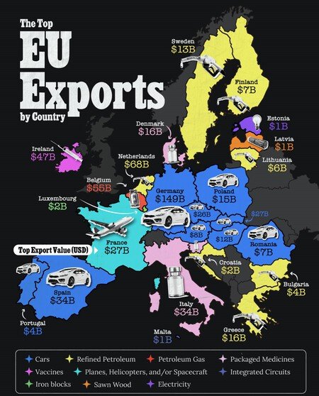 Mapa exportaciones